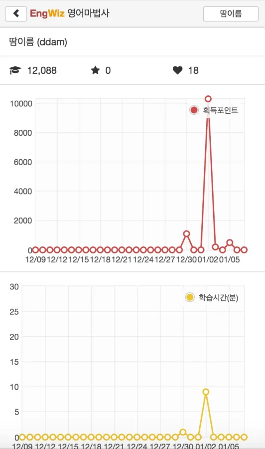 영어마법사 앱 단어 학습 화면